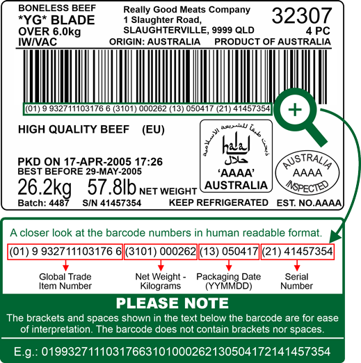 Carton label barcode numbers